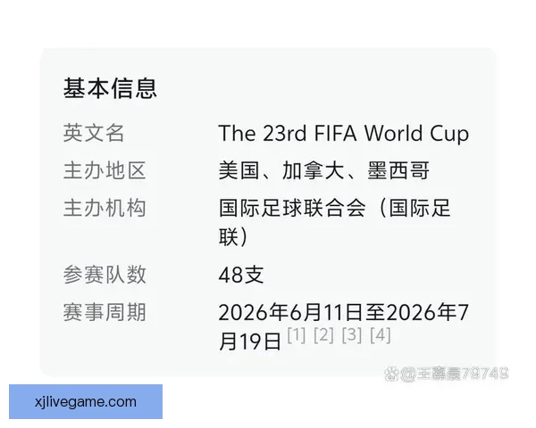 美加墨世界杯2026：三国联手迎接历史性足球盛宴与全球狂欢