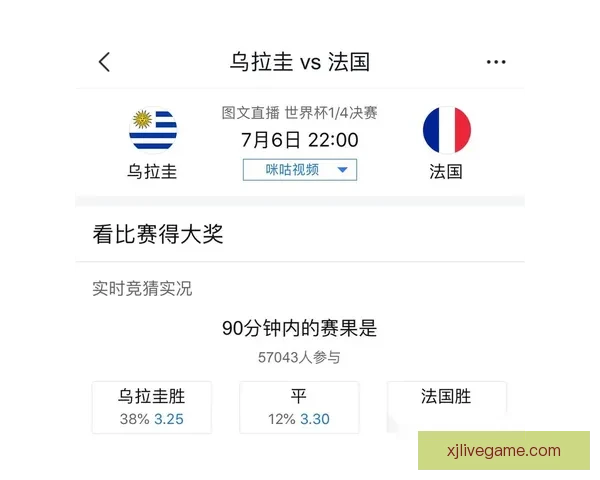 世界杯竞猜游戏推荐与玩法解析助你轻松预测赛事结果提升胜率